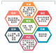 奶山羊養(yǎng)殖管理云平臺